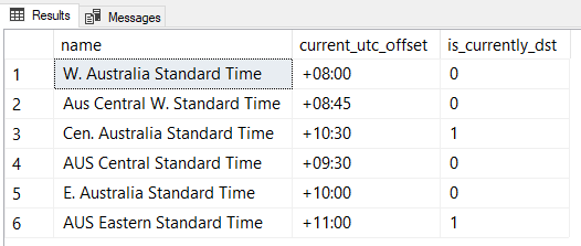 list of Australia time zones with UTC offsets
