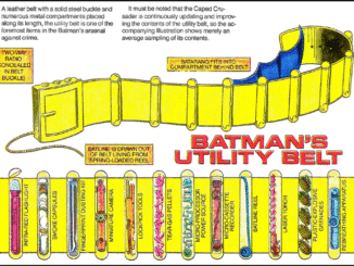 Diagram of Batman's utility belt